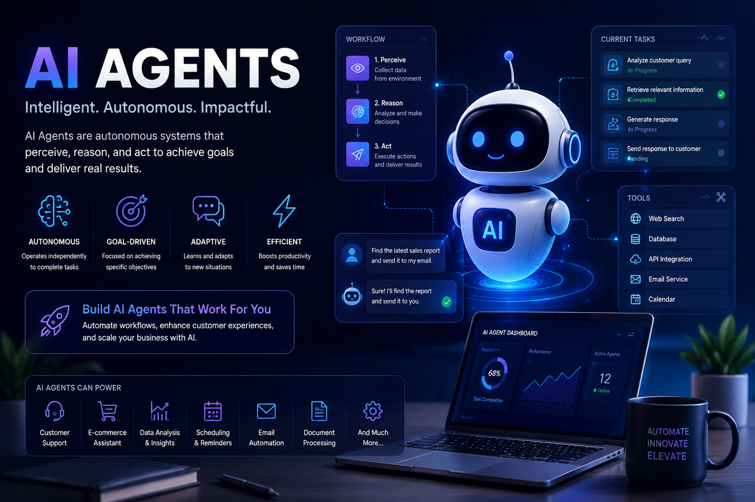 AI Agents